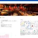 【2024最新】英会話カフェLanCul 二子玉川校の口コミ評判を紹介